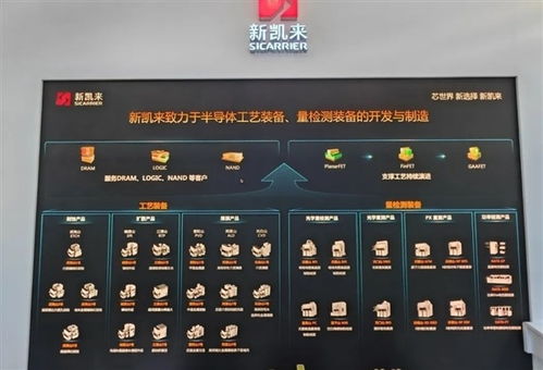 新凱來子公司發布兩款國產自主EDA軟件，硬軟件開發周期縮短40%