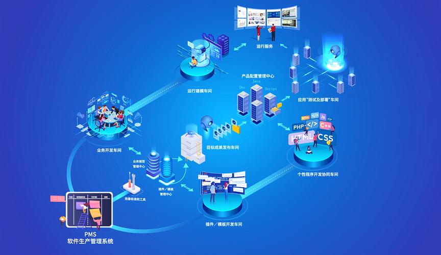 深圳軟件開發企業宣傳片 以奇思妙想展現技術內核與品牌魅力