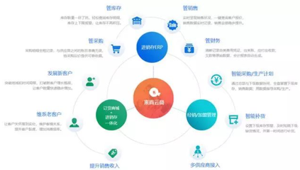 GOFARLIC的創新之路 企業級軟件許可證管理系統的研發與應用